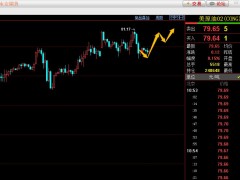 易極：美原油昨天79.30多，今天79.30繼續(xù)多