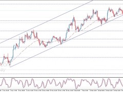 銀價大漲、攻克首個看漲目標！白銀日內(nèi)交易分析：銀價有望再飆升2%