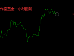 張良點(diǎn)金：早間黃金現(xiàn)價(jià)或1870直接空！