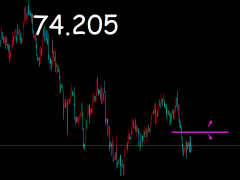 御姐析金：1.9黃金，原油，鎊日本周展望及日內(nèi)分析
