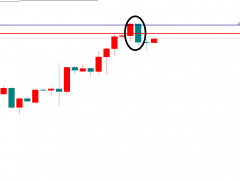 金界傳奇：弱勢(shì)黃金恐怕連1920都過(guò)不去?。。?></a></td>
<td align=