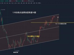 【法老點(diǎn)金】1月16日【原油】亞歐盤：原油今日回踩依托78.7一線繼續(xù)主多再看延續(xù)上行