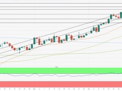 美聯(lián)儲(chǔ)決議與非農(nóng)恐引爆本周黃金市場行情 機(jī)構(gòu)展望本周金價(jià)前景