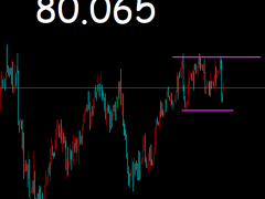 御姐析金：1.30黃金，原油，鎊日本周展望及日內(nèi)分析
