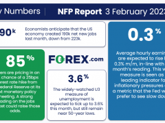 一圖展望非農(nóng)前“做多美元“！鮑威爾的眼中釘：勞動(dòng)力市場(chǎng)失衡
