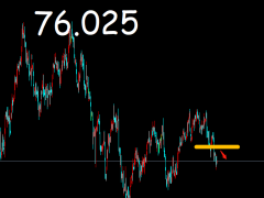 御姐析金：2.3非農(nóng)黃金，原油，鎊日行情分析及策略