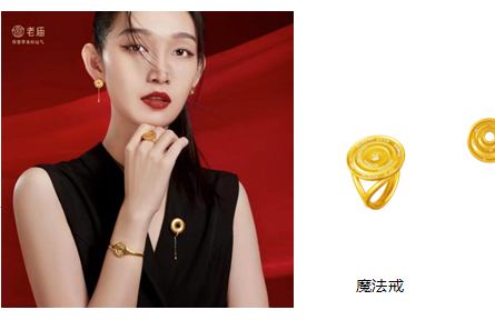 迪士尼魔法百年 Pandora（潘多拉珠寶）邀您共賀