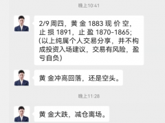 王楊:黃金做空暴力收割，早盤1875繼續(xù)干空！